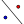 Mode mirroratline.svg